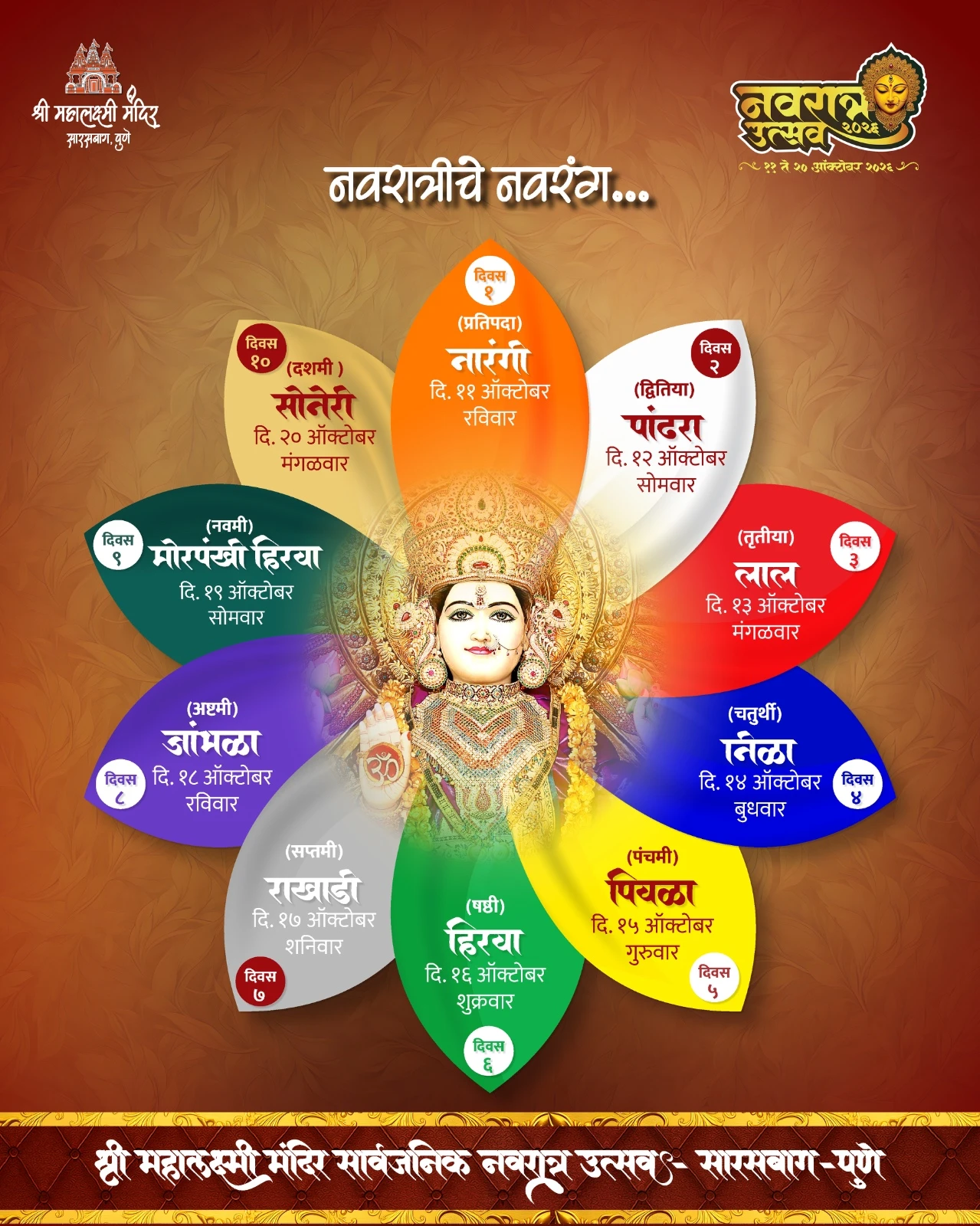 Navratriche Navrang 2026 - Shree Mahalaxmi Mandir, Sarasbaug, Pune